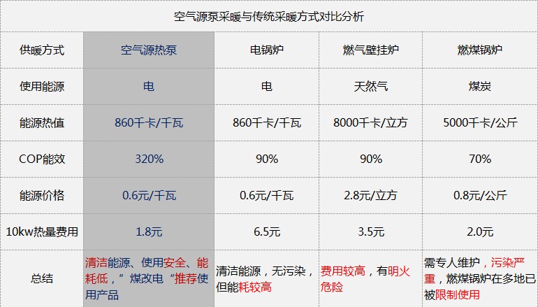 ���՚��ܡ�1.5���՚��ܲ�ů�����