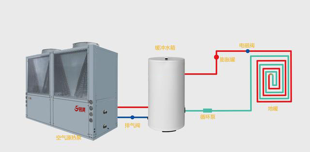 Ӱ푿՚�Դ���ʹ�É�����ԭ��ͽ�Q�k��