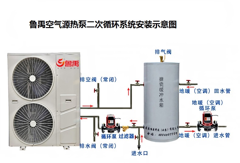 �՚�Դ��Þ�ʲôҪ��侏�_ˮ����