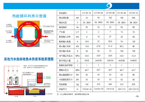 ����ϴԡ�Uˮ�������ϵ�y