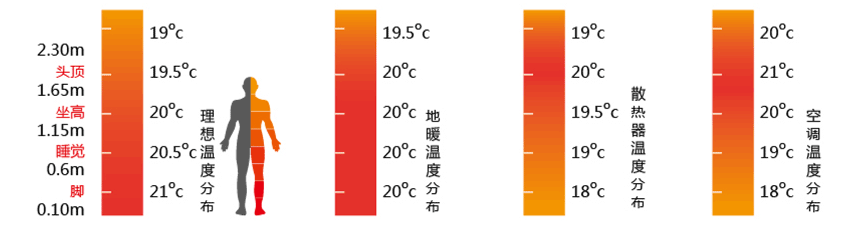 �՚�Դ��õ�ů��ů�ض�