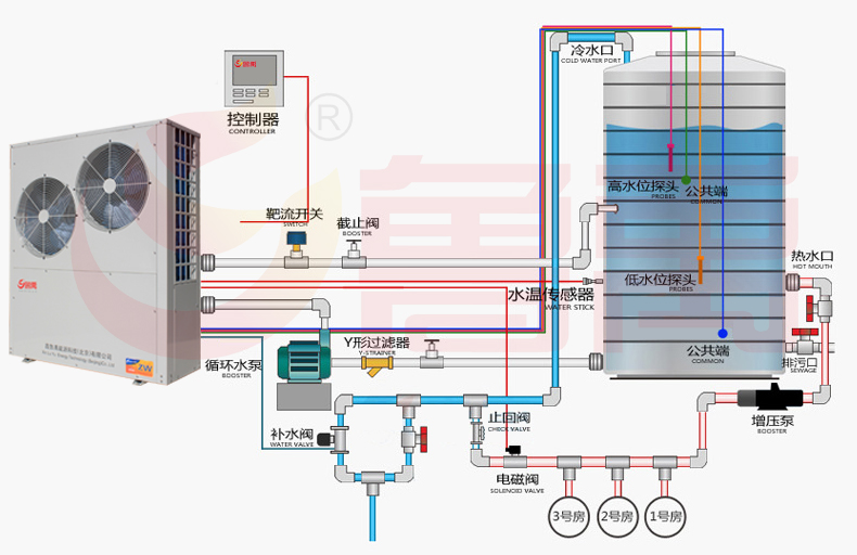 �՚��ܟ�ˮ����(y��u)��