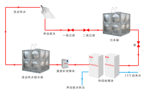 ϴԡ�Uˮ������ՈD