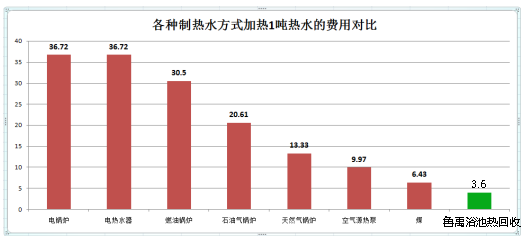 ԡ�؏Uˮ��������M��