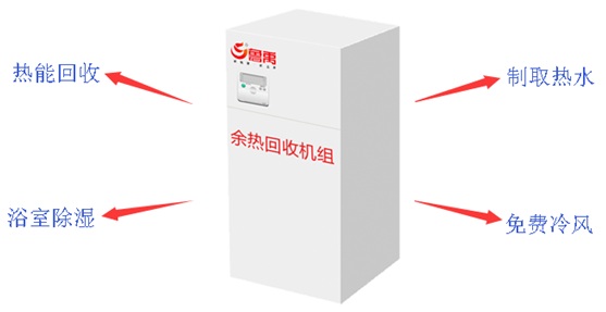 ϴԡ�Uˮ�������ϵ�y(t��ng)һ�C(j��)����