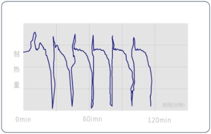 �՚�Դ�����˪