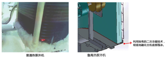 ���͜ؿ՚�Դ��÷��L(zh��ng)��