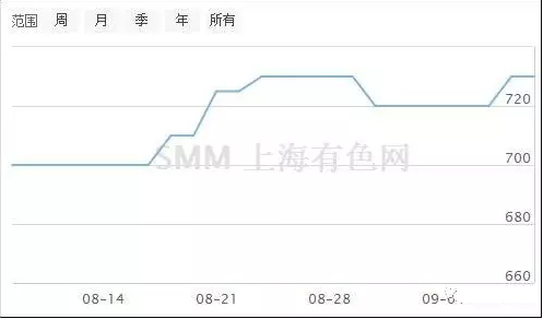 ���͜ؿ՚�Դ��Ãr���