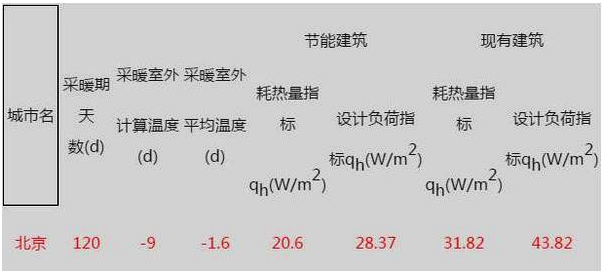 ���͜ؿ՚�Դ��Ãr���ܺ����P