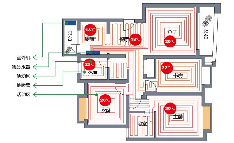 �����՚��ܵ�ůϵ�y