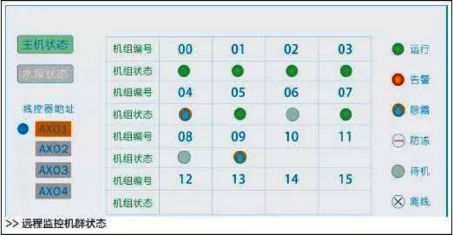 �f�׳��͜ؿ՚�Դ��ò�ů���C��B(t��i)