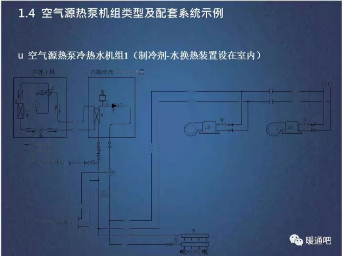 ���͜ؿ՚�Դ������ˮ�C�M1(���䄩-ˮ�Q���b���O���҃�)