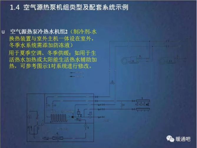 ���͜ؿ՚�Դ������ˮ�C�M2(���䄩-ˮ�Q���b���O������)