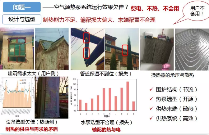 ���͜ؿ՚�Դ����\��Ч��Ƿ������c