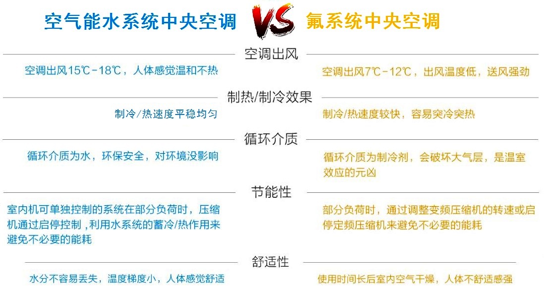 �՚��ܿ��{��ů�c�����{����һ