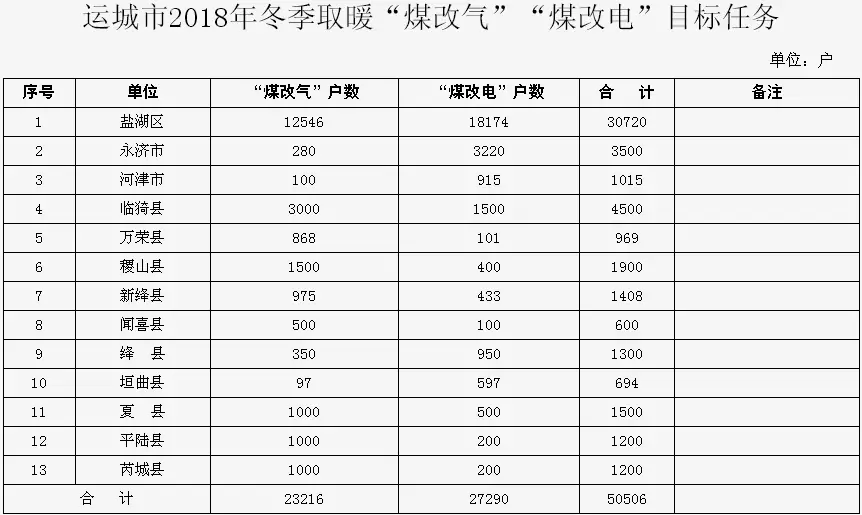 �\�������ƏVú�ĵ͜ؿ՚�Դ��ò�ů��Ŀ���΄�(w��)