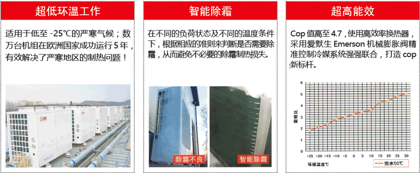 ���͜ؿ՚�Դ������ܳ�˪������Ч