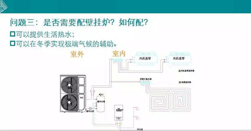 �՚�Դ��ö����Ƿ���ڒ�t��