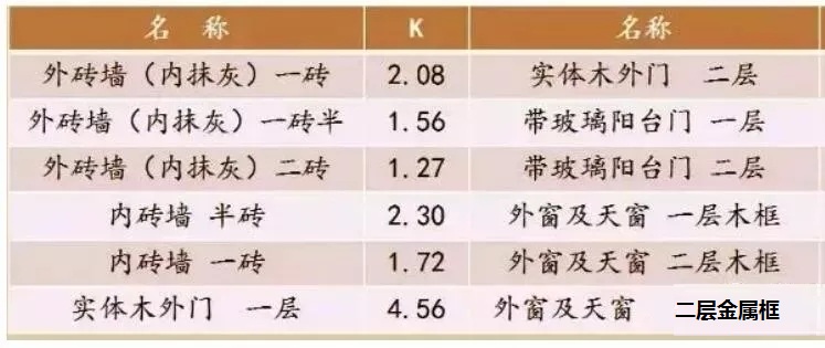 ���Ç��o�Y(ji��)��(g��u)����ϵ��(sh��)