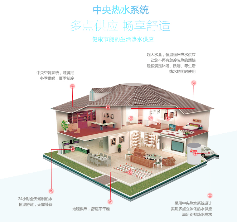 ���Ȃ��y��ˮ���՚��ܟ�ˮ����ȱ�c�����������ˮϵ�y�Ɍ��Fȫ�ݶ��c��ˮ�������������m