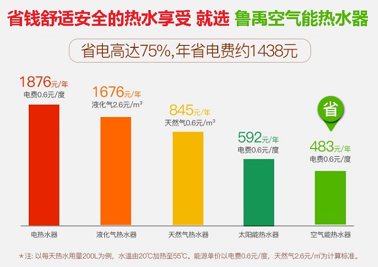 �՚��ܟ�ˮ����������\(y��n)�Ѓr(ji��)������D