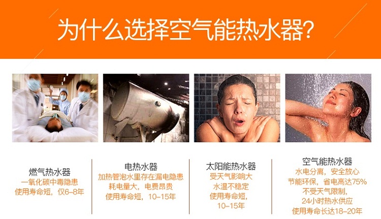 �c���y(t��ng)��ˮ������30��-150�����ÿ՚��ܟ�ˮ���ă�(y��u)ȱ�c(di��n)���ȈD